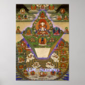 Mt. Meru Poster (Voorkant)