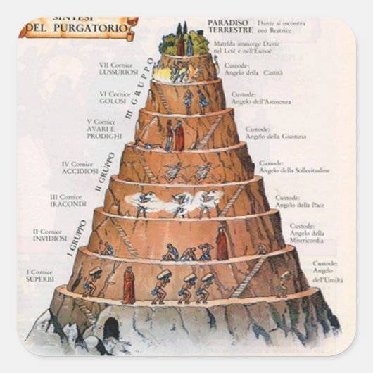 MT Purgatory Illustratie - in het Italiaans Vierkante Sticker (Voorkant)