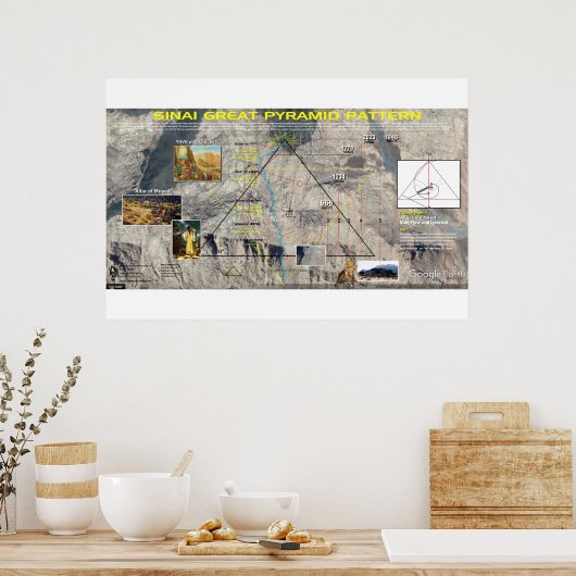 Mt. Sinai - Great Pyramid Pattern Poster (Keuken)