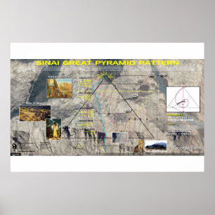 Mt. Sinai - Great Pyramid Pattern Poster