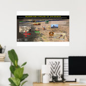 Mt. Sinai - Profetische patronen 8 Poster (Thuiskantoor)