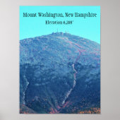 Mt. Washington Poster (Voorkant)