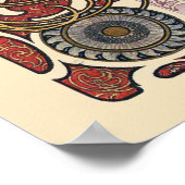 Mucha Art Nouveau Poster - Zodiac - La Plume (Hoek)