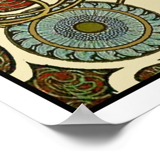 Mucha Art Nouveau Poster - Zodiac - La Plume (Hoek)