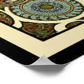 Mucha Art Nouveau Poster - Zodiac - La Plume (Hoek)