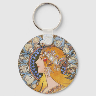 Mucha Art Nouveau Poster - Zodiac - La Plume Sleutelhanger
