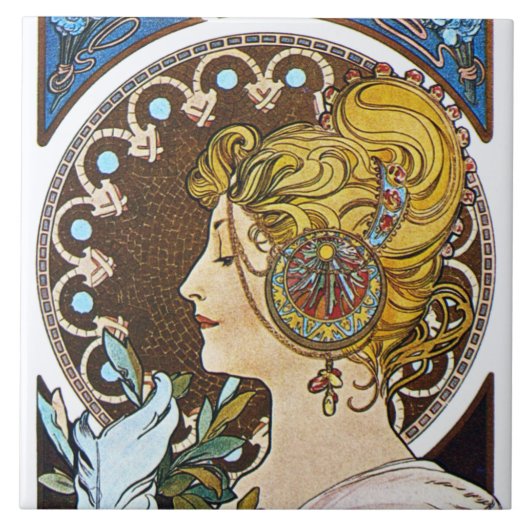 Mucha La Plume Art Nouveau Tile Trivet Gift Box Tegeltje (Voorkant)