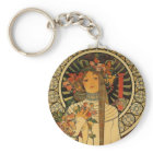 Mucha La Trappistine