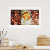 Mucha Poster (Keuken)
