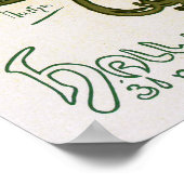 Mucha - Salon 1901 Poster (Hoek)