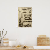 Mucha - van Documenten Decoratifs 1901 Poster (Keuken)