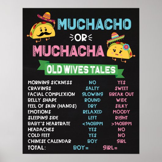 Muchacho of Muchacha Taco Geslacht Taco Poster (Voorkant)