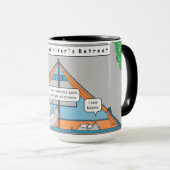 MuddyUm Schrijvers retreat Year One Collectible Mok (Voorkant rechts)