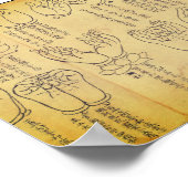 Mudras (12e-eeuwse Japanse rol) Poster (Hoek)