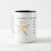Mug 5 Chinese energie-medische elementen Tweekleurige Koffiemok (Voorkant links)