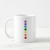 Mug 7 Chakras Koffiemok (Links)