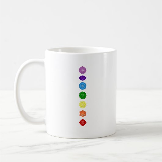 Mug 7 Chakras Koffiemok (Links)