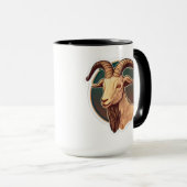 Mug Astrologie Mok (Voorkant rechts)