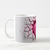 Mug Core 1-3 reeks Koffiemok (Links)