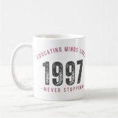Mug - 'Educating Minds Since 1997 Never Stopping' Koffiemok (Links)