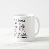 Mug "Het verschil in prestatiekernkracht" Koffiemok (Voorkant rechts)