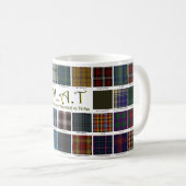 Mug in de Franse Tartans Koffiemok (Voorkant rechts)