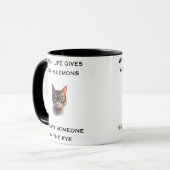 mug is already Dutch, however a more common transl Mok (Voorkant links)