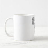 Mug koala koffiemok (Links)