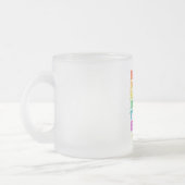 Mug Matglas Koffiemok (Links)