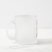 Mug Matglas Koffiemok (Links)