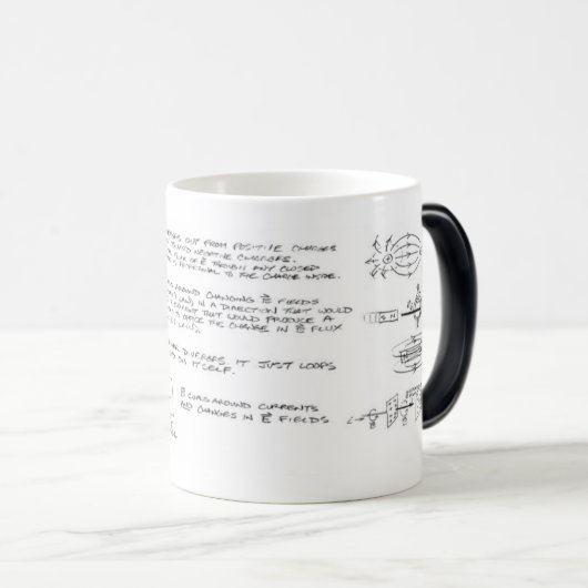 Mug Maxwell's Equations Magische Mok (Voorkant rechts)