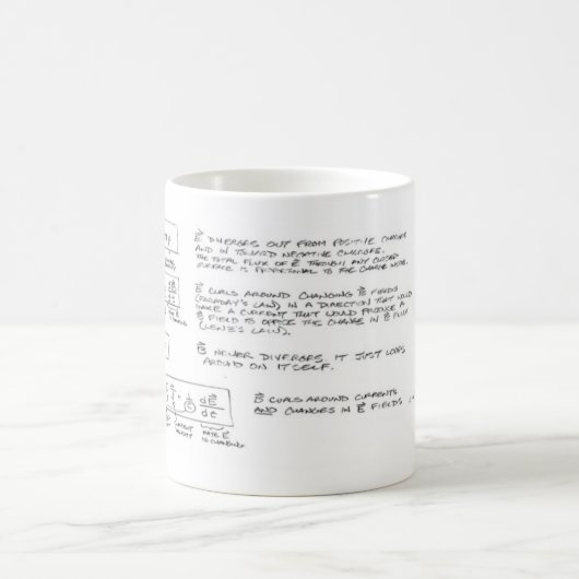 Mug Maxwell's Equations Magische Mok (Center)