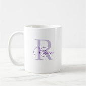 Mug met eigen monogram koffiemok (Links)