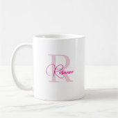 Mug met eigen monogram koffiemok (Links)