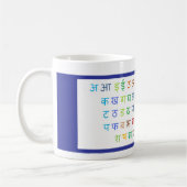 Mug Ocean Koffiemok (Links)