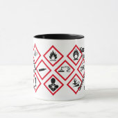 Mug Pictogram Security Mok (Midden)