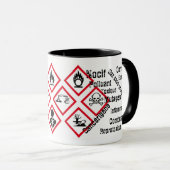 Mug Pictogram Security Mok (Voorkant rechts)