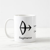 Mug - Sagittarius glyph Koffiemok (Links)