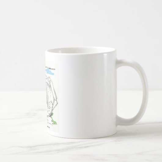 Mug Scorfel bidon Koffiemok (Rechts)