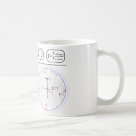 Mug Smith Chart Explanation Koffiemok