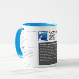 Mug sneltoets Word-toetsenbord Mok