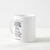 Mug - Various styles (Personalized) Koffiemok (Voorkant links)
