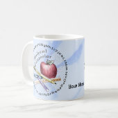 Mug voor schoolbegeleider koffiemok (Voorkant links)