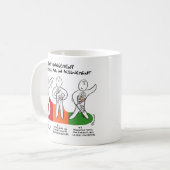 Mug "Wijzigen begint met Uitlijning" Koffiemok (Voorkant links)