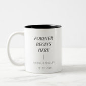 Mug with Customizable Photo Tweekleurige Koffiemok (Links)