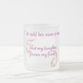 mugFirst Mijn dochter Matglas Koffiemok (Center)