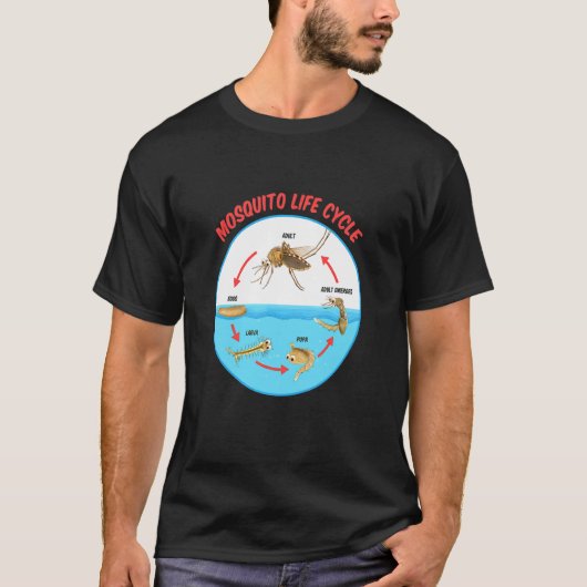 Muggen levenscyclus t-shirt (Voorkant)