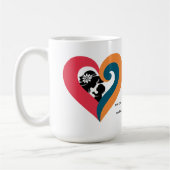 mugs koffiemok (Links)