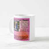 Mugshot - Trump America's Last Chance Koffiemok (Voorkant links)