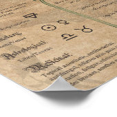 Mugwort Herbal Book of Shadows Pagan Wiccan Poster (Hoek)